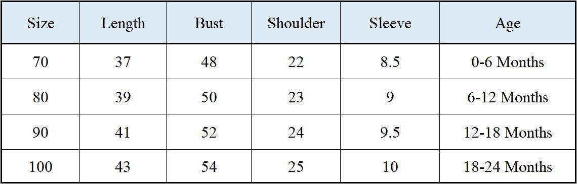 0-24M Summer Toddler Baby Boy Bodysuit Short Sleeve Letter Printed Jumpsuit Outfit