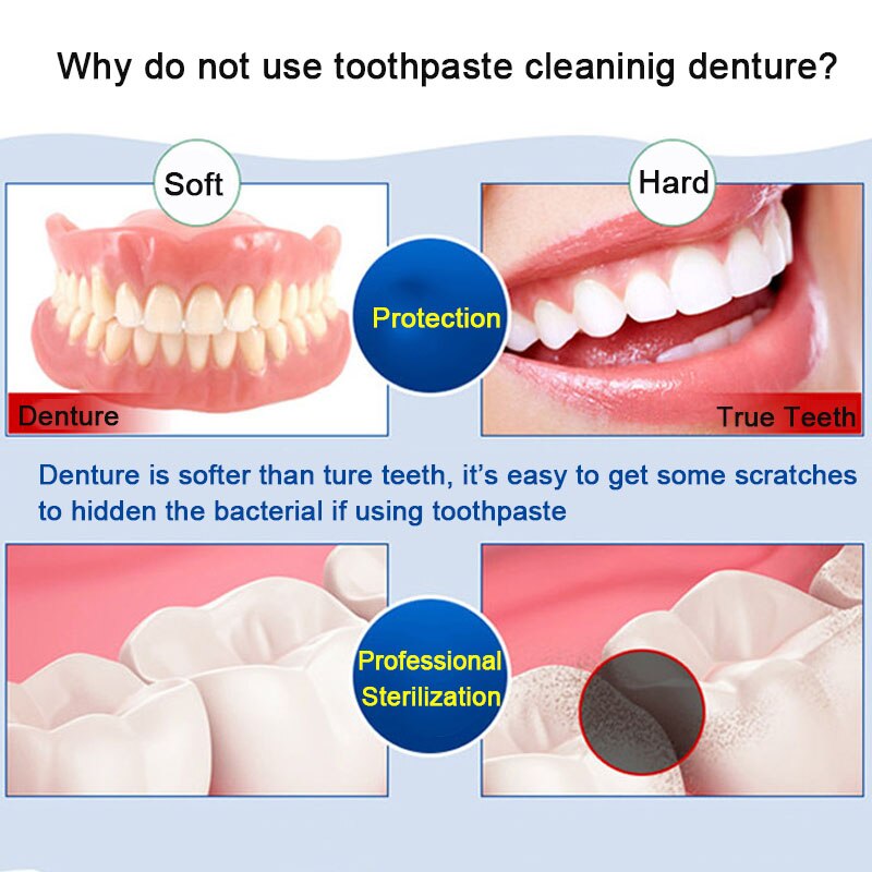 Denture Ultrasonic Cleaner Bath False Teeth Auto Dental Cleaning Machine Sterilization Teeth Care Easy Operated