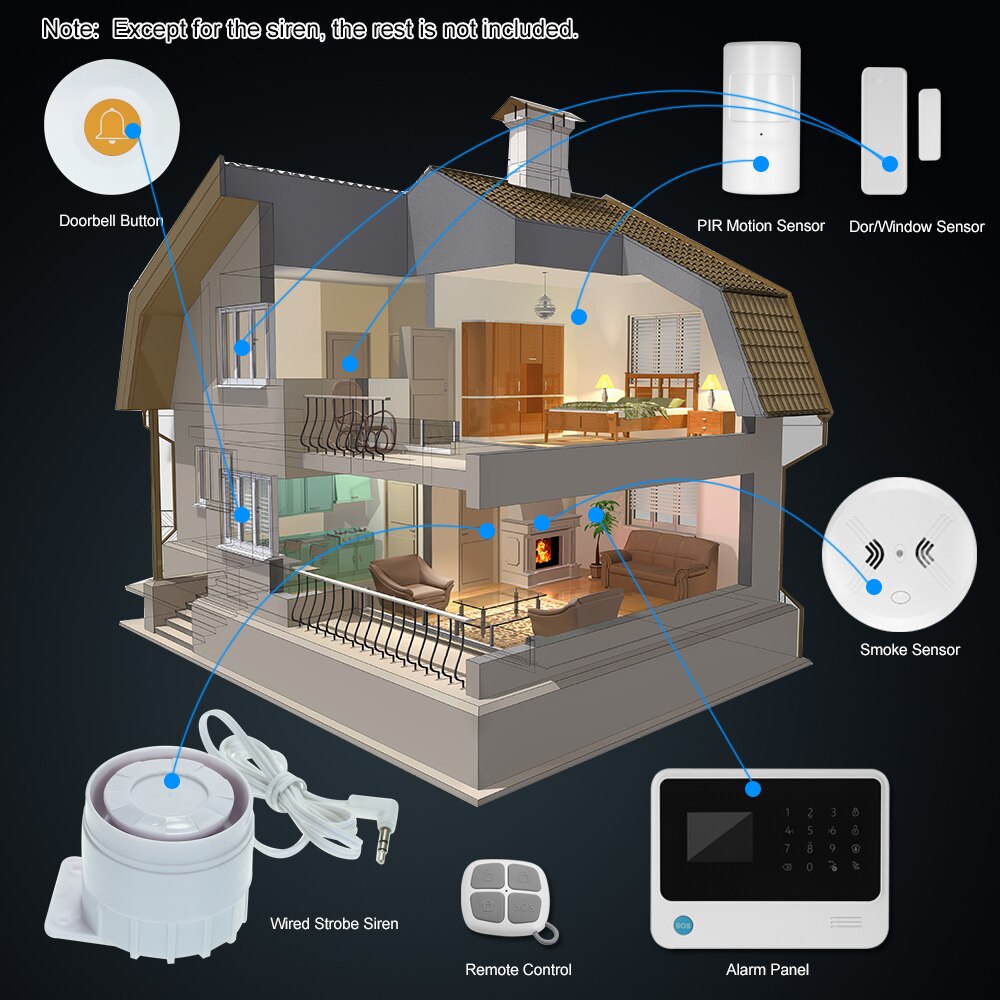 DC 12V External Mini Wired Siren 110 dB Prompt Alert Alarm for Home Security Alarm System