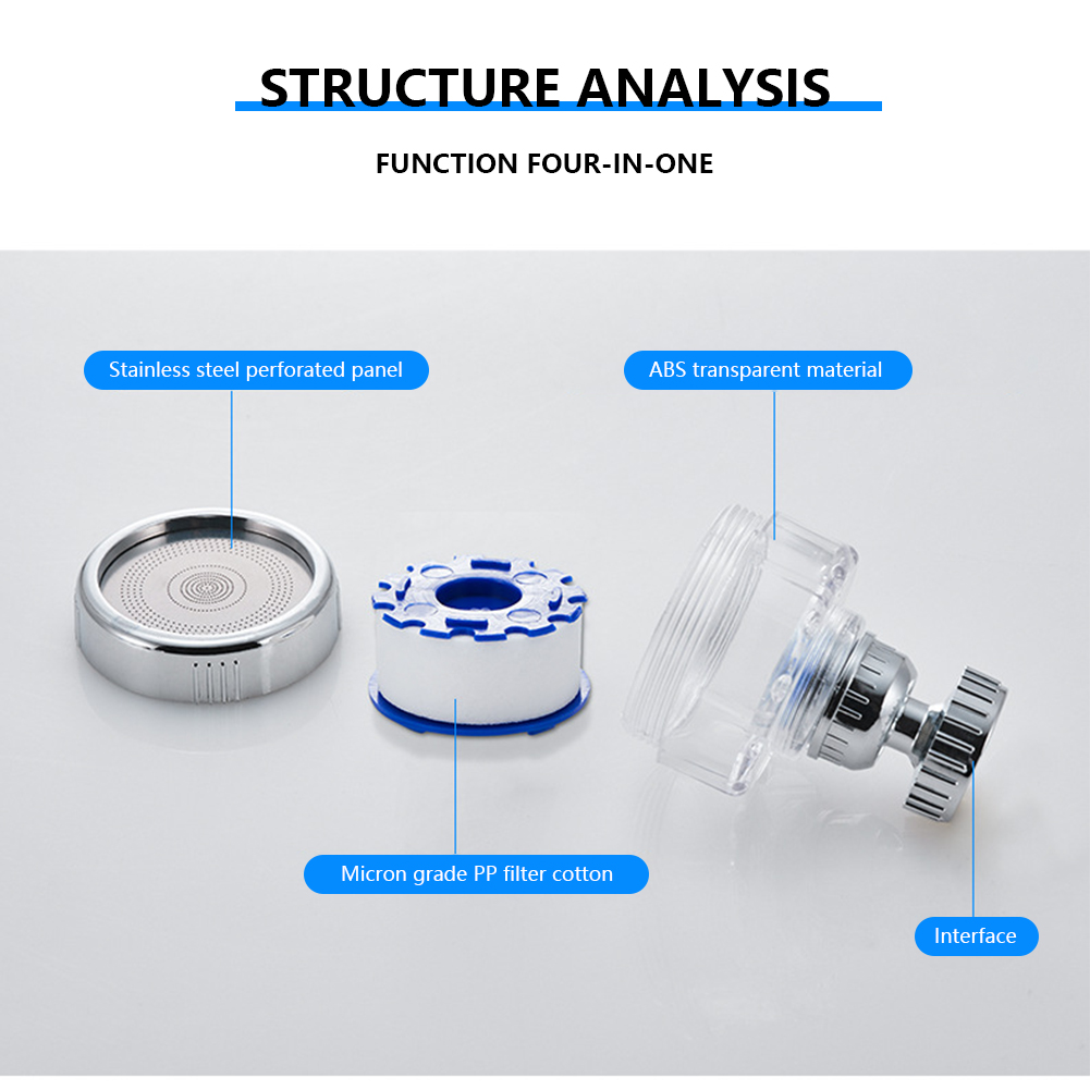 Kraan Mount Filters Onder Druk Spoelbak Kraan Waterfilter Universele Bad Kraan Connector Spatwaterdicht Voor Thuis Badkamer Keuken