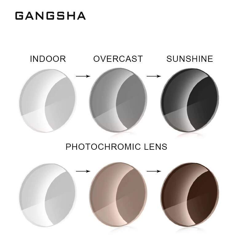 GANGSHA Photochrome Serie 1,56 1,61 1,67 Rezept CR-39 Harz Asphärische Gläser Linsen Myopie Sonnenbrille Objektiv
