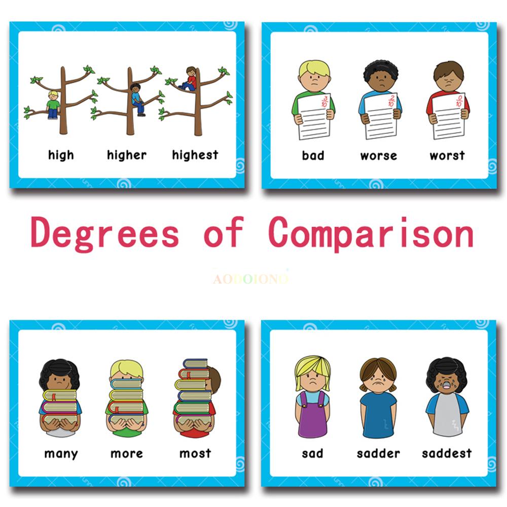 38pcs English Adjectives Original Level Comparison Level Change Rules Cards Toy Enlightenment Card Classroom Teaching Aids
