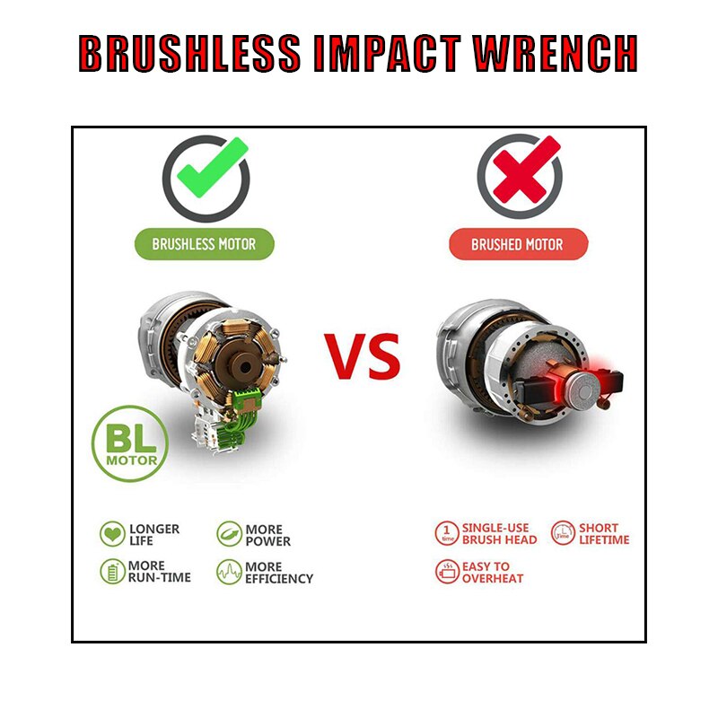 520Nm Brushless Electric Impact Wrench 1/2 inch Power Tool Rechargeable Electric Wrench Drill Screwdriver For Makita 18V Battery