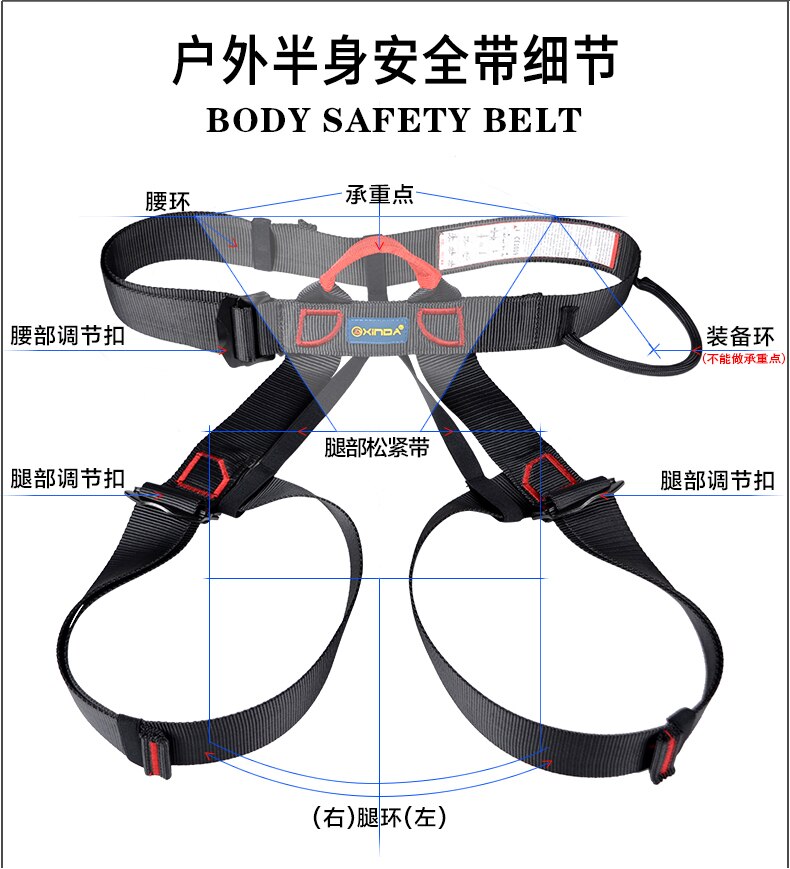 1Set 7Items Escape Equipment Self-Rescue Speed Package 10M/15M/20M length For Outdoors Fire Escape Climbing