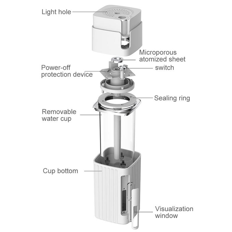 Luchtbevochtiger 300Ml Usb Elektrische Licht Lucht Diffuser Geluidsarme Draagbare Mini Luchtbevochtiger