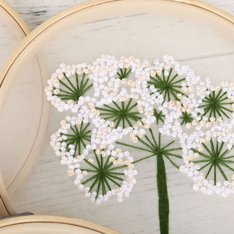 Planten Bloemen Borduurwerk Diy Garen Borduren Met Hoepel Schuur Naaien Kit Kruissteek Ambachten Hand-Gestikt Decor Europese stijl