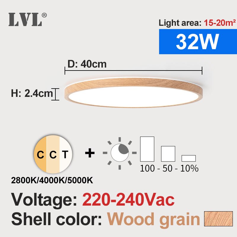 Led Dimbare Paneel Licht 12W 18W 24W 32W 220V Preset 2800K 4000K 5000K Voor Slaapkamer Woonkamer Badkamer Moderne Panel Licht