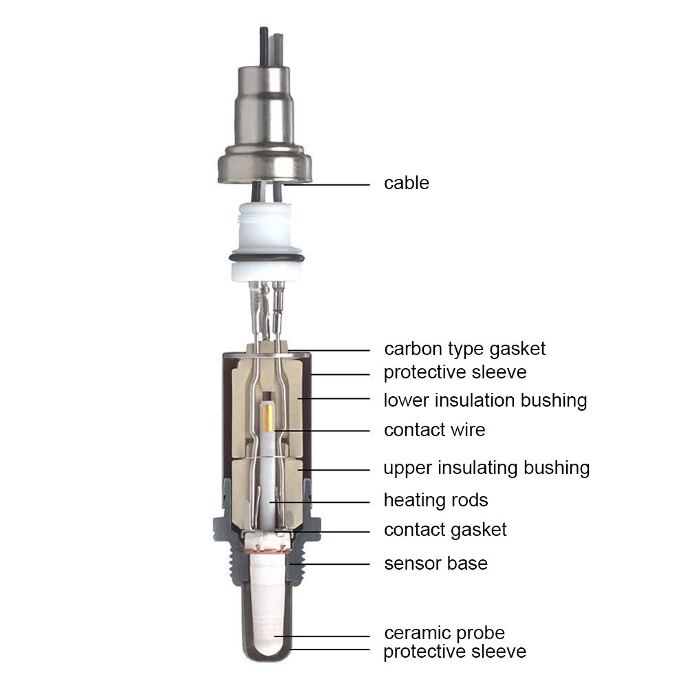 O2 Oxygen Sensor Downstream for Toyota Camry RAV4 Tundra Tacoma Lexus GX L