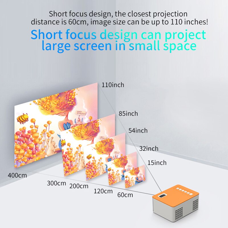 UC28D 20,000H Mini Projektor Audio- Tragbare Projektor Heimat Medien Spieler voll 1080P HD hoch Definition Unterstützung USB/AV/Screencast