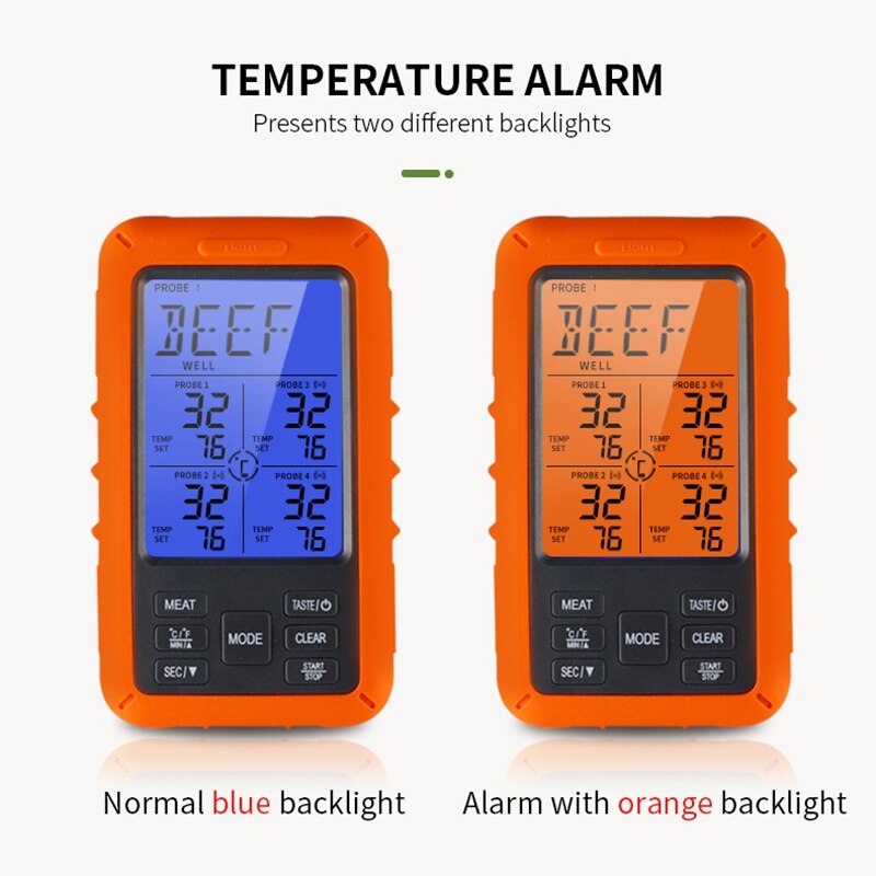 TP40 Wireless Remote Digital Cooking Meat Food Oven Thermometer Four Probe For BBQ Smoker Grill Oven Meat Timer Alarm Backlight