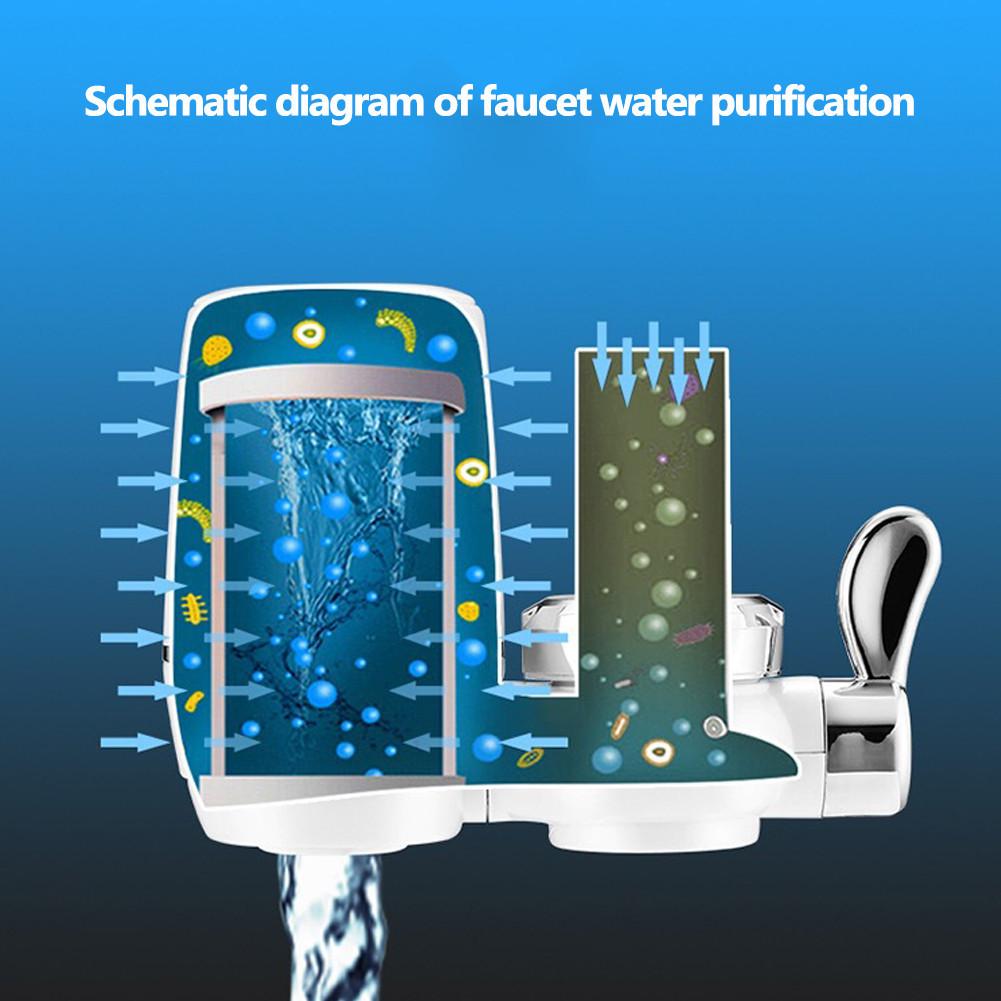 Percolateur en céramique lavable pour robinet, purificateur d&#39;eau du robinet, filtre de remplacement pour l&#39;élimination de la rouille et des bactéries, pour la cuisine domestique