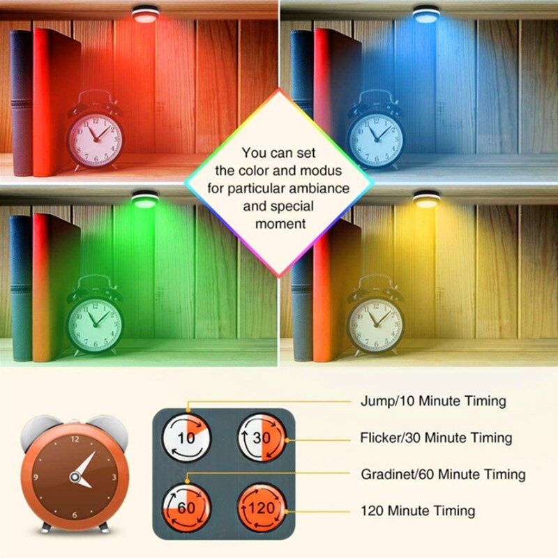 LED Cabinet Light Unlimited Remote Control Garden Light 16 Color Suction Cup Wall Light