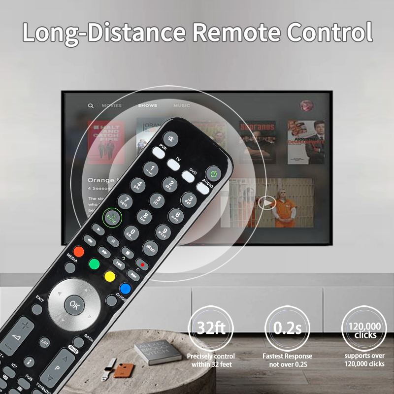 Rm -f04 til humax fjernkontrollutskiftning, til humax hd digital-tv hd -5400s hd -5500t hd -5700 t 5600 hdr -7500t hdr 7500t