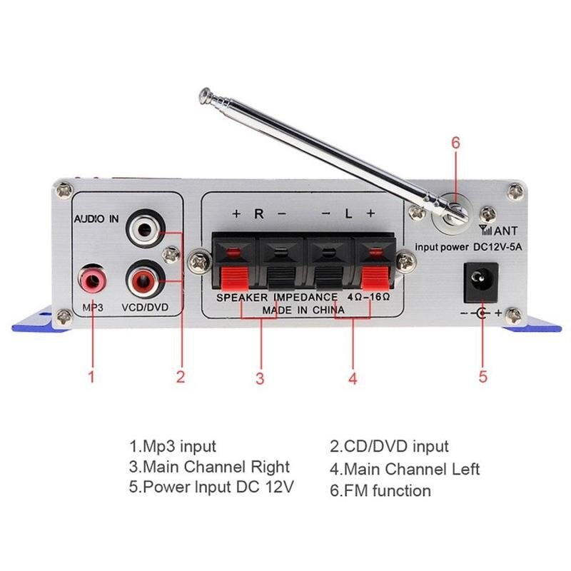 Car Stereo Amplifier - Hi-Fi Audio Player with Remote Control & FM Radio - Motorcycle LCD Power Control