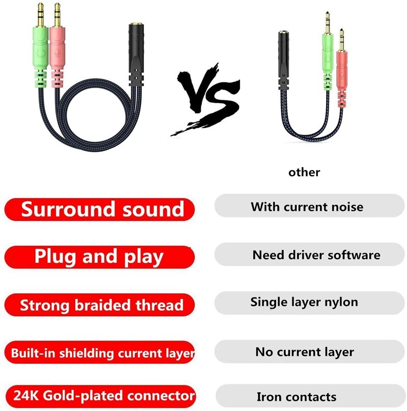 Headphone Mic Splitter 3.5mm Mic Audio Splitter Headset Headphone Splitter for Gaming Headset and Computer