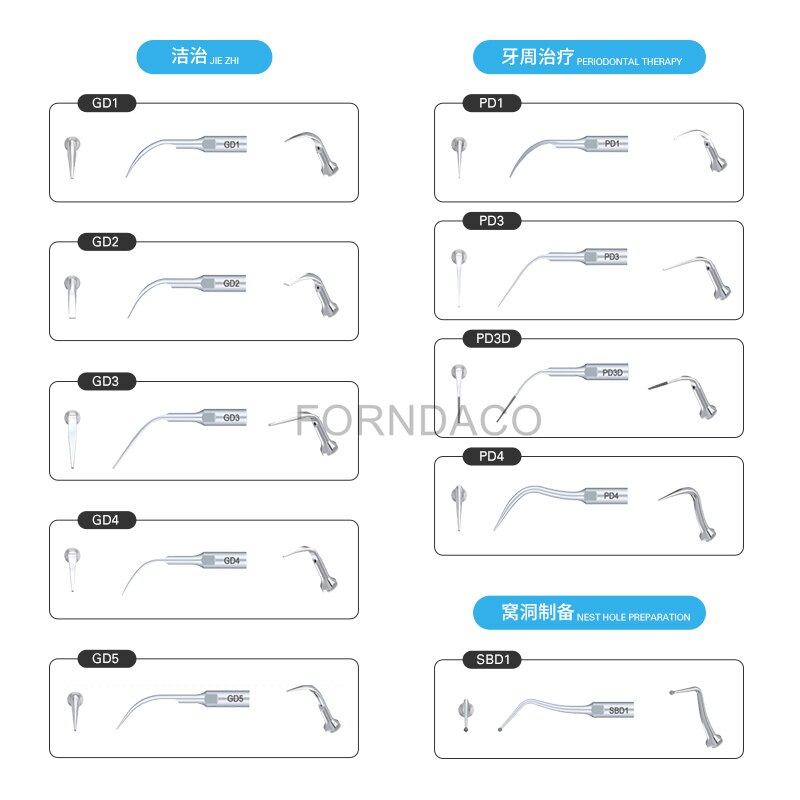 5pcs Ultrasonic Scaler Scaling Tips fit SATELEC NSK GNATUS DTE HU-FREIDY Handpiece Dental GD1 GD2 GD3 GD4 GD5 GD6 PD1 PD3 PD4