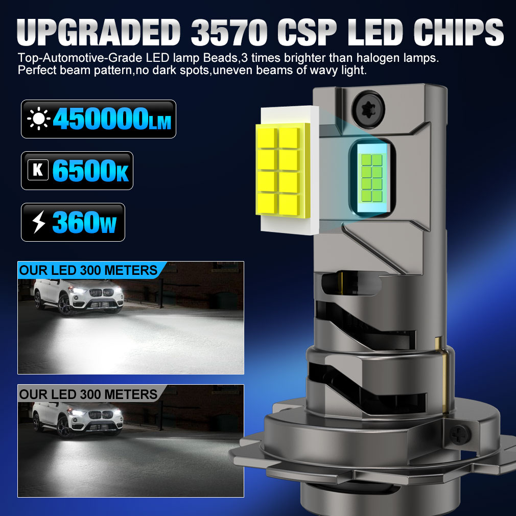 Bombilla LED H7 de 30000LM, doble tubo de cobre, 300W CSP para faros de coche, lámparas de diodo automático Canbus H7 Led Turbo 6000K 12V