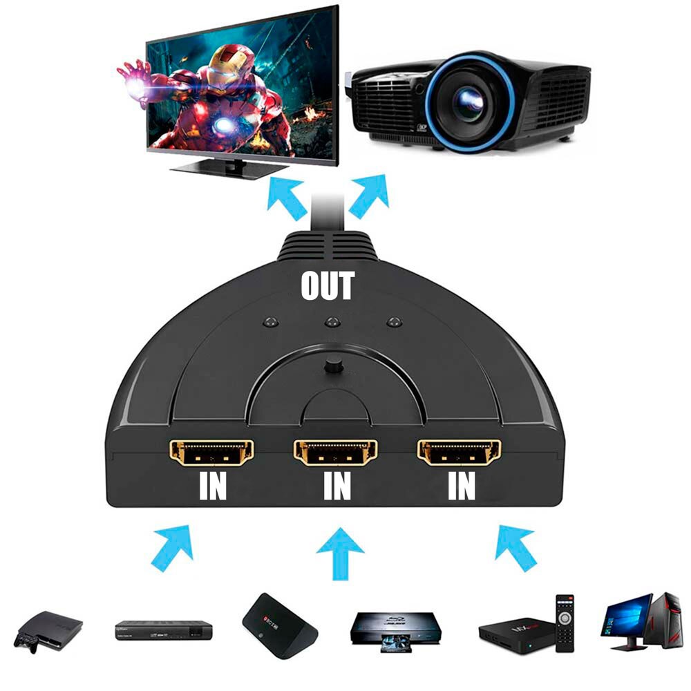 OcioDual 4 K Schakelaar 3 Ingangen HDMI Poorten Multi Output Splitter Switch HUB Box HDTV Kabel Multipuerto Ladron 1 Poort PS3