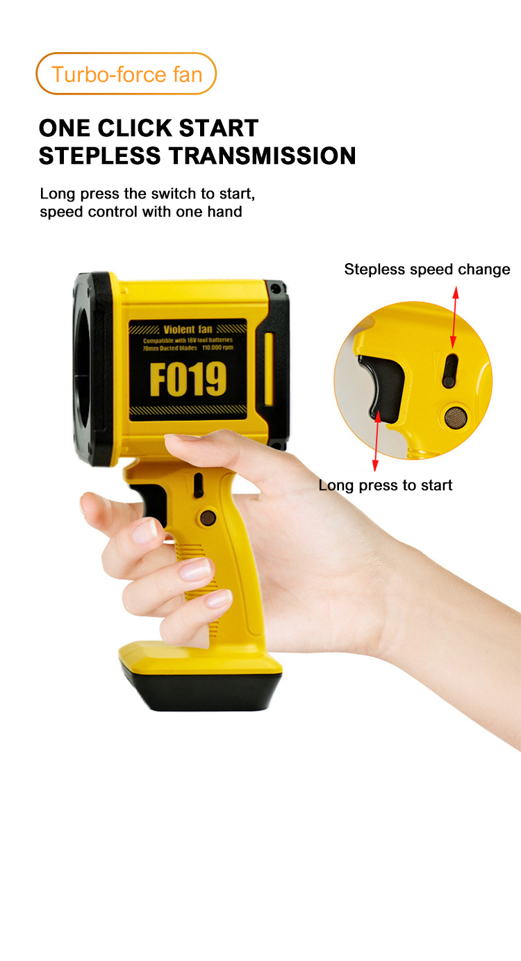 Jet-Gebläse, tragbarer heftiger Turbo-Lüfter für Makita/Dewalt/Milwaukee, 18 V, 20 V Lithium-Batterie, kabelloser Handventilator, 12-Blatt-Blatt-Blatt