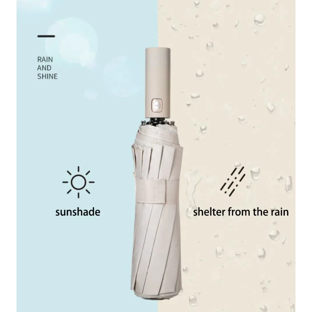 Paraguas reforzado de 24 huesos, paraguas resistente al viento resistente y duradero de negocios para hombres, paraguas protector solar anti-UV para mujeres soleadas