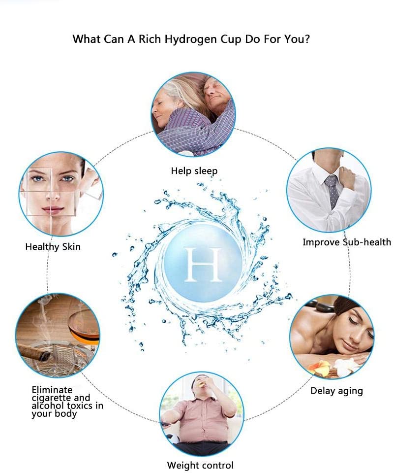 Hydrogen Water Bottle Portable Hydrogen Water Maker Hydrogen Rich Water Ionizer Bottle, SPE PEM Technology USB Rechargeable SH7