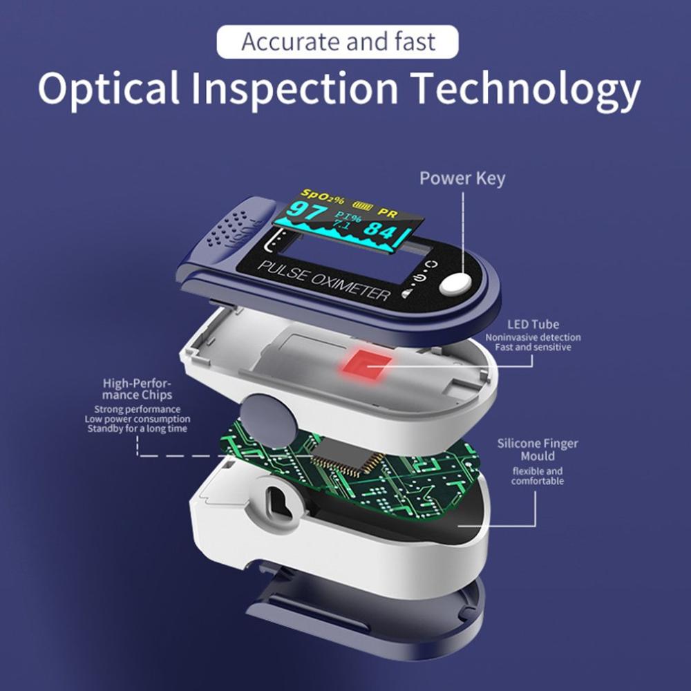 Oxímetro Oled SPO2 PR PI RR De pulso De Dedo con oxímetro De frecuencia respiratoria