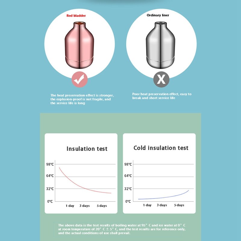 2- liter elektrische waterkoker met led-thermostaat, digitale thee-aansluiting