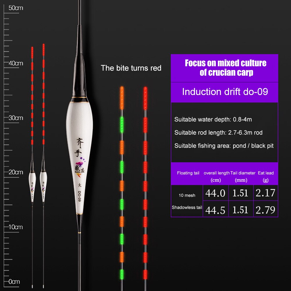 Luminous High Sensitivity Electric Fishing Floats Color Changing Gravity Induction Stick Buoy Bobber Sea Night Fishing Accessor: D0 09 