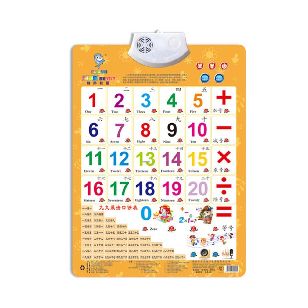 Children's Audio Wall Chart Early Education Picture Chart with Sound for 0-3 Years Old Baby Pinyin Picture Literacy Reading: formula