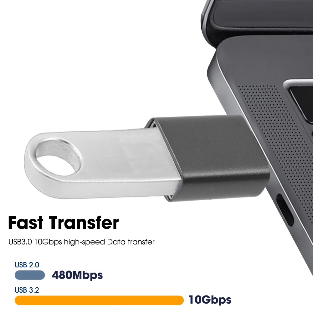 OTG Type-C Male To USB 3.2 Female Mobile Phone Adapters for Cellphone USB Flash Disk Mouse Keyboard Fast Transmission Converters