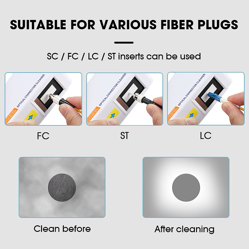 COMPTYCO Fiber End Face Cleaning Box Fiber Wiping Tool Pigtail Cleaner Cassette Ftth Optic Fiber Cleaner Tools for SC/ST/FC/LC