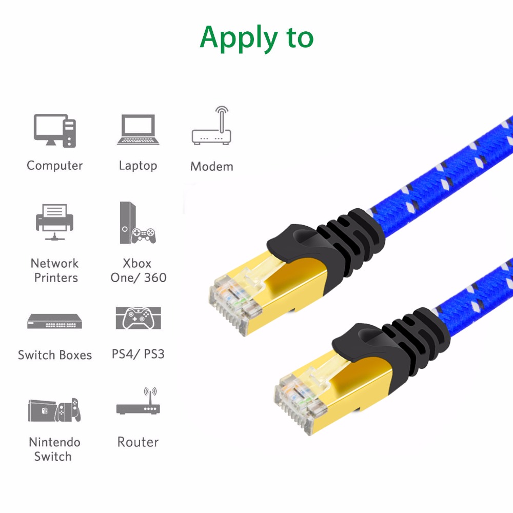 2Meters CAT7 10G Ethernet Flat Cable Nylon Braided Gold Plated & Shielded RJ45 Connectors and Jacket for Modem Router Network