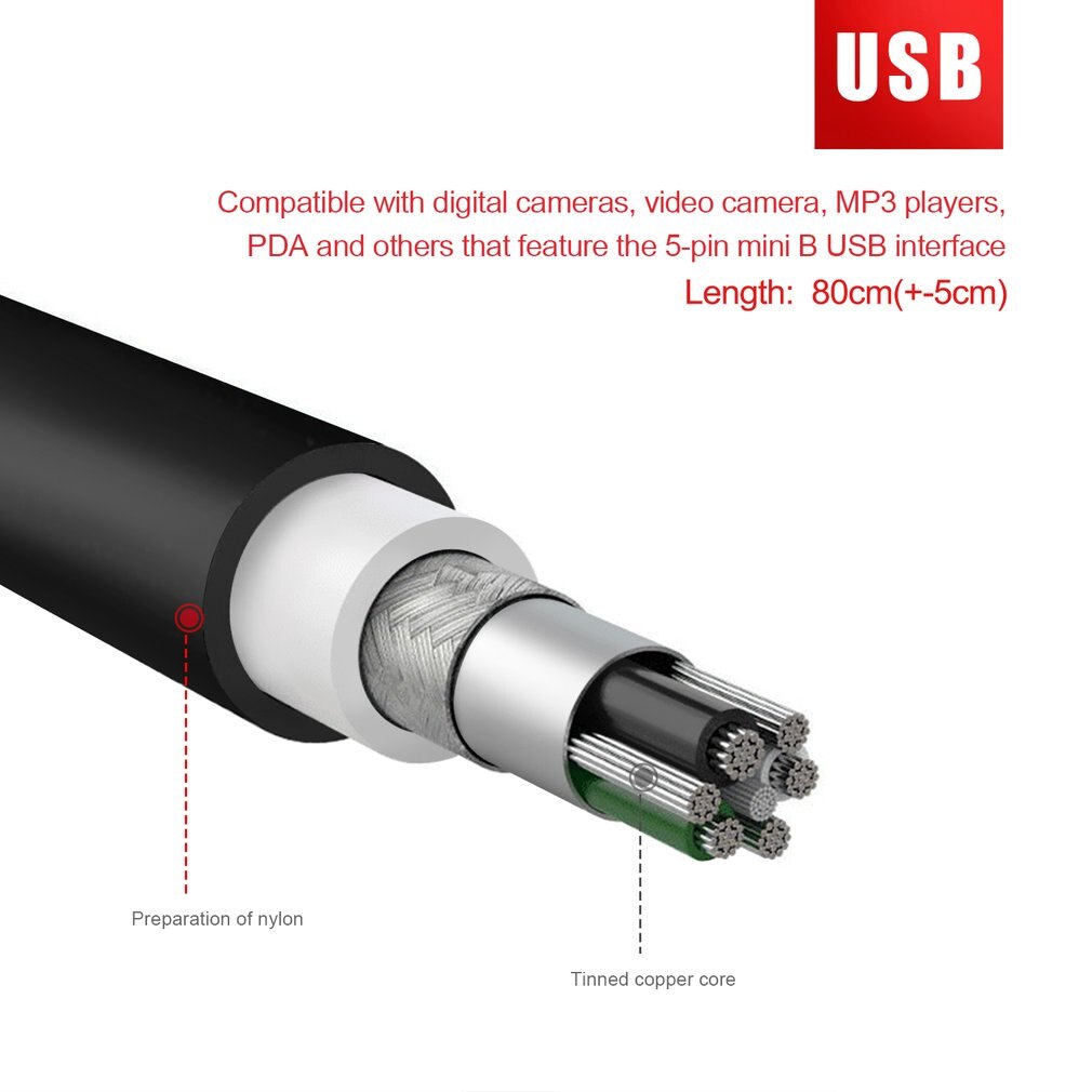 1M Usb-oplaadkabel Usb 2.0 Male A Naar Mini B 5-Pin Oplaadkabel Voor Digitale Camera 'S -Swappable Usb Data Charger Kabel