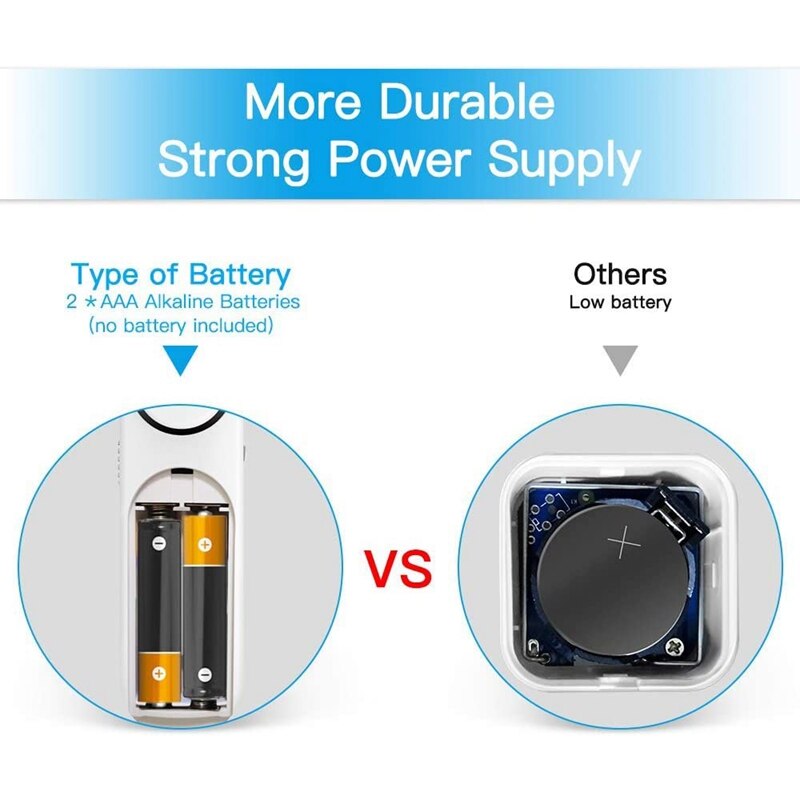 2 Pack Door Alarm, Wireless Window Contact Sensor Alarm Sensor 4 Modes Wireless Door Open Sensor Alarm for Security