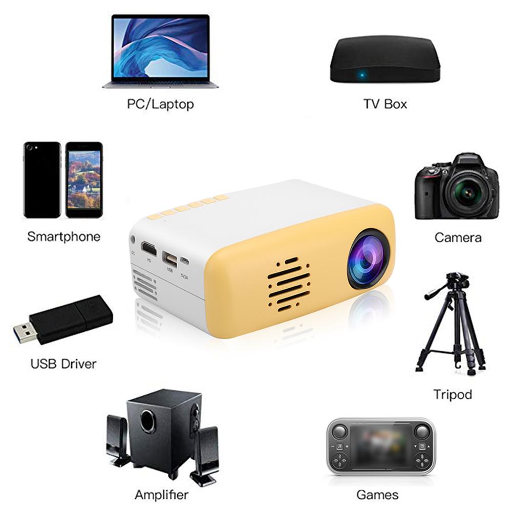 Mini Cute LED HD 1080P Projector Support Smartphone PC Laptop TV Box USB Flash Drive 100-240V Mini Projector