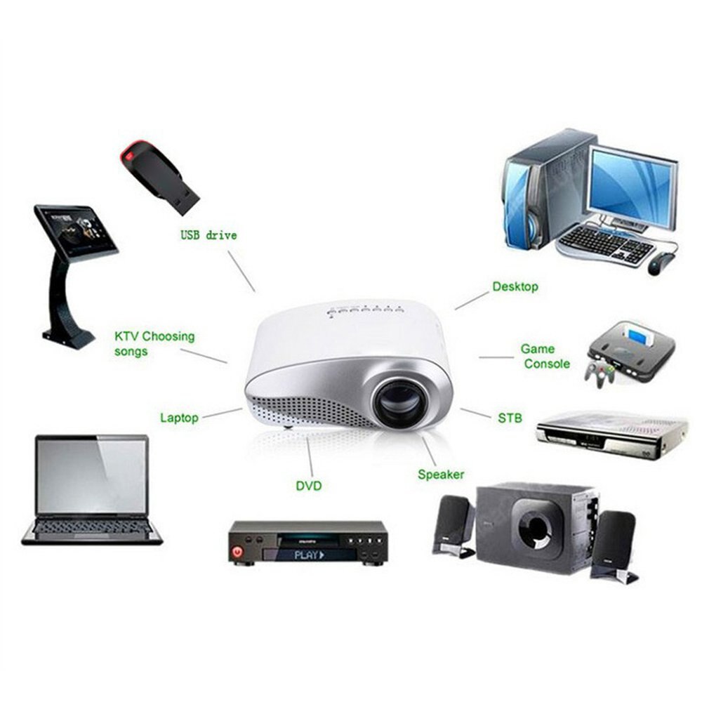 RD802 mini led projector white Manual focus adjusting Smart portable Low power consumption long LED lamp life
