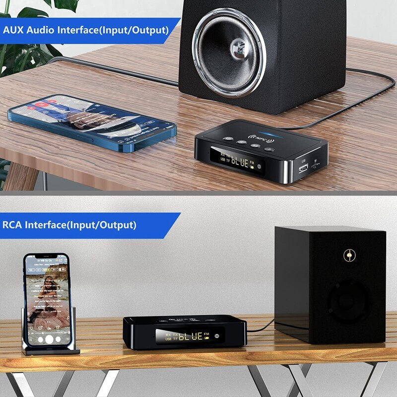 Bluetooth Receiver 2 in 1 NFC Bluetooth Transmitter &amp; Adapter, for Home Stereo, Audio Adapter Laptop Amplifier Projector
