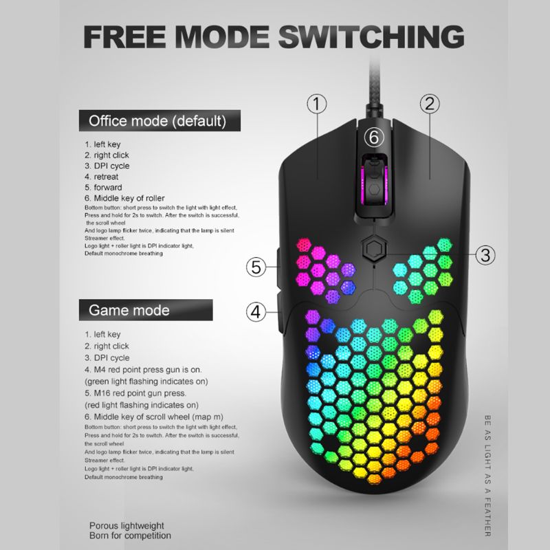 M5 Hollow-out Honeycomb Shell Gaming Mouse Colorful RGB Backlit Light Wired Mice Q6PA