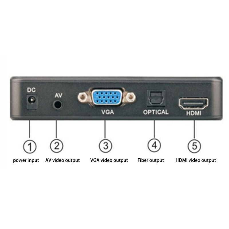 Digital Medien Spieler ,voll HD 1080P Multimedia-Spieler TV Kasten , HDMI VGA AV USB Festplatte U Disk SD/SDHC/MMC Karte