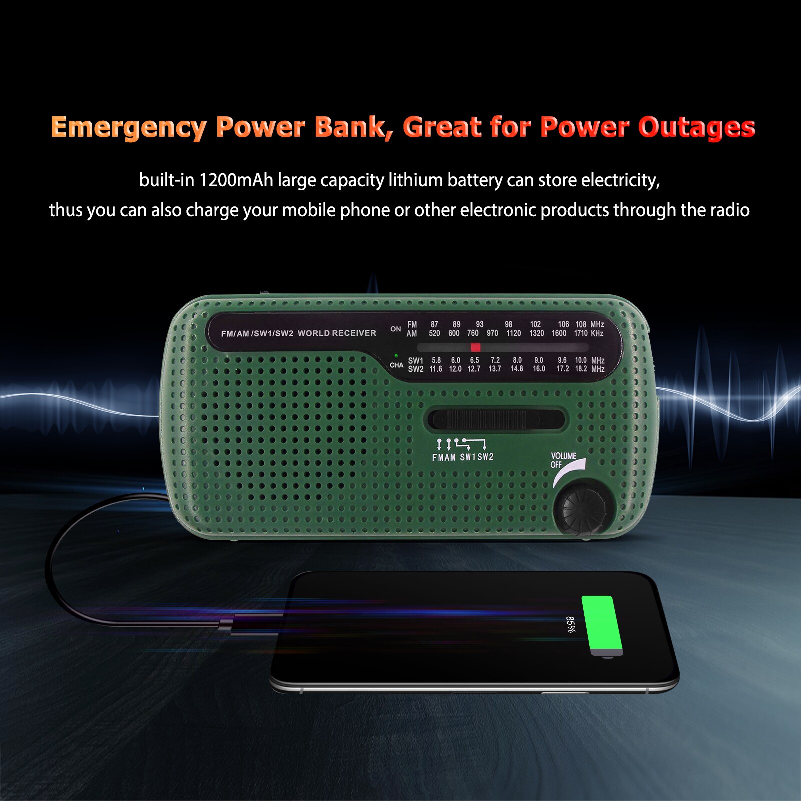 Emergency Radio Hand Crank Solar Radio 1200Mah Oplaadbare Draagbare Power Bank Led Zaklamp Am/Fm/SW1/SW2 Wereldontvanger