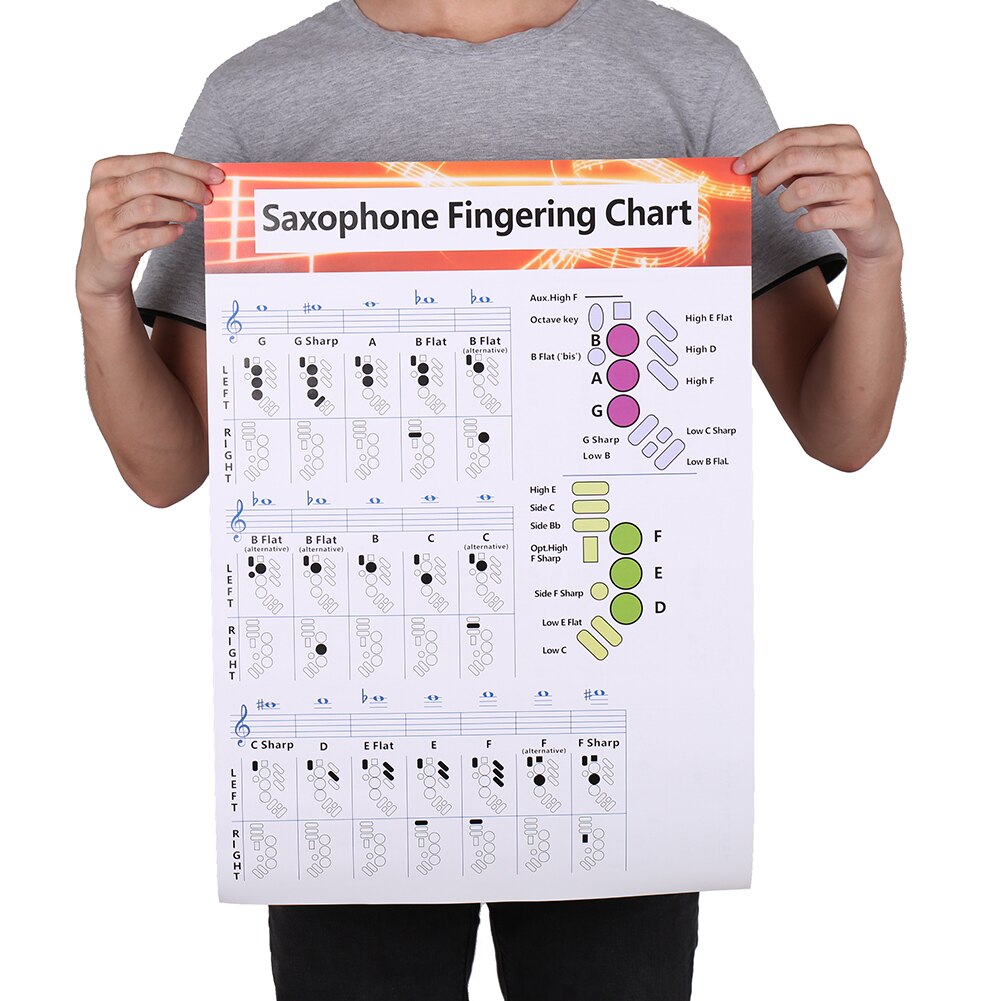 Picture Home Wall Woodwind Decorative Musical Learning For Beginner Classroom Educational Saxophone Fingering Chord Chart