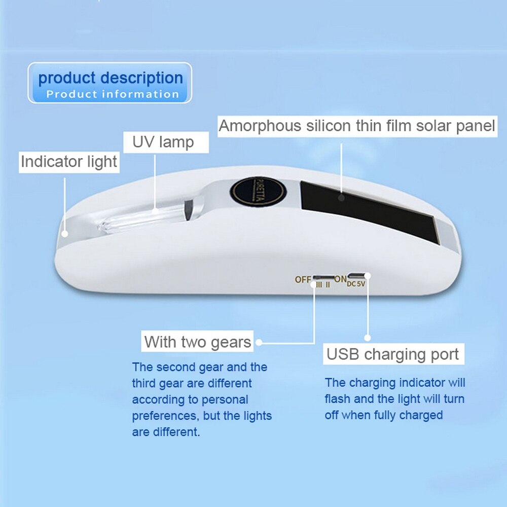 Lámpara LED germicida, luz ultravioleta de ozono UVC de 15w y 25W para baño, Baño, Dormitorio, cocina, esterilización de ácaros: Default Title