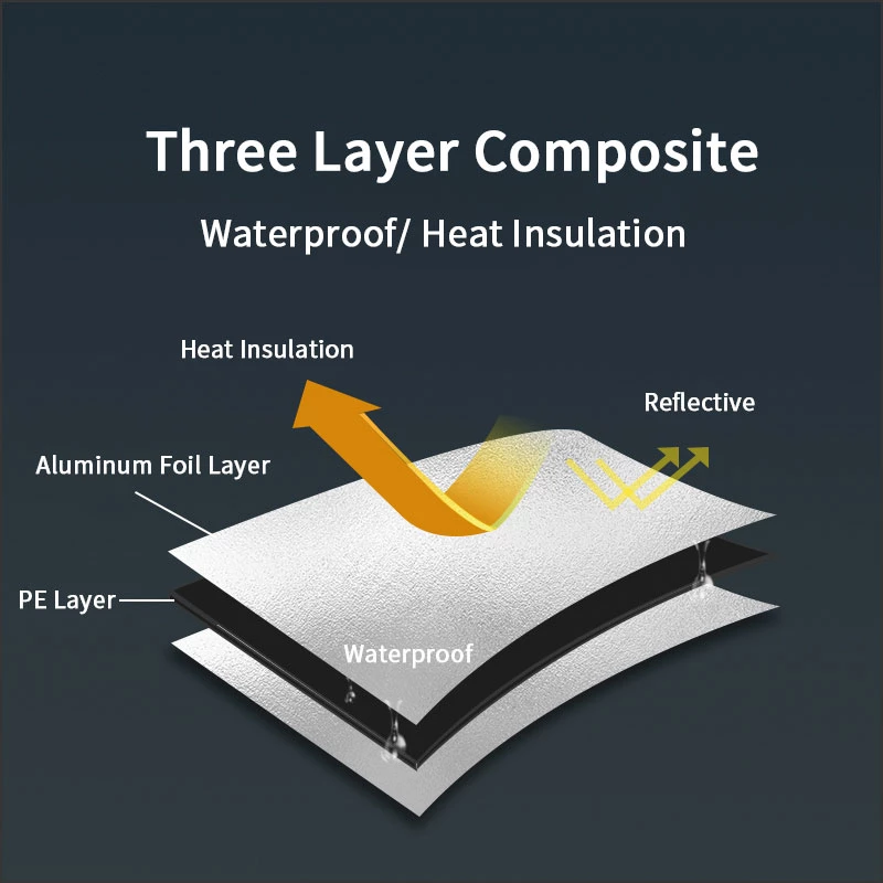 Naturehike Camping Tent Mat PE Aluminum Foil Waterproof Folding Floor Mattress Outdoor Beach Picnic Mat 3 Sizes Sun Shelter