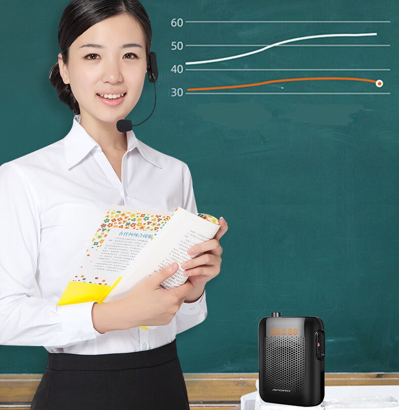 20W Voice Versterker Draagbare Mini Met Geluid-Amplifying Muziek Bedrade Microfoon Headset Voor Klas Vergaderingen