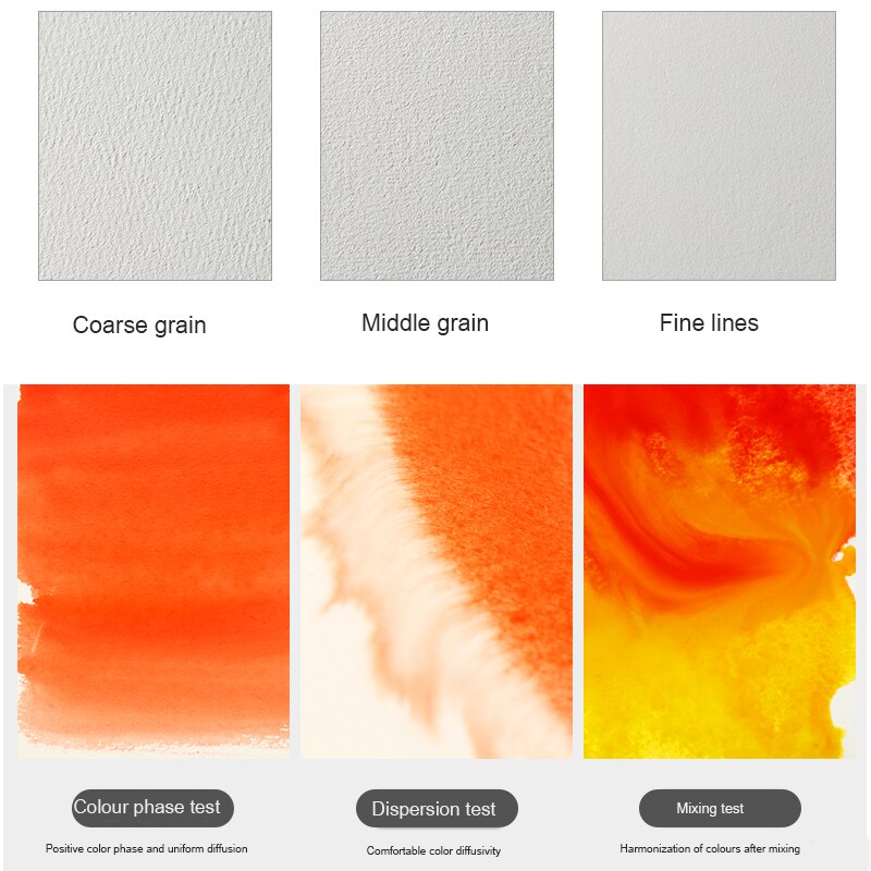 Baohong watercolor paper dispensing cotton pulp 300G watercolor paper fine grain in the grain rough beginner art supplies