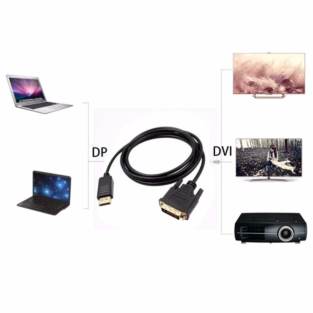 DisplayPort DP to DVI Cable Male to Male Display Port to DVI Connection Adapter 1080P HD for HDTV PC Laptop Projector