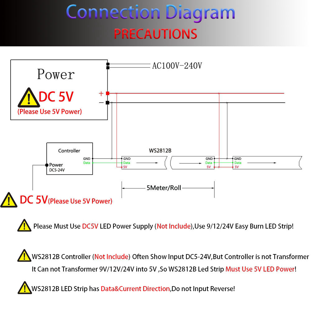 Tira de luces Led DC5V WS2812B 74/96/144leds/m direccionable individualmente inteligente 5050RGB WS2812 píxeles luz Led IP30/65/67 PCB negro/blanco