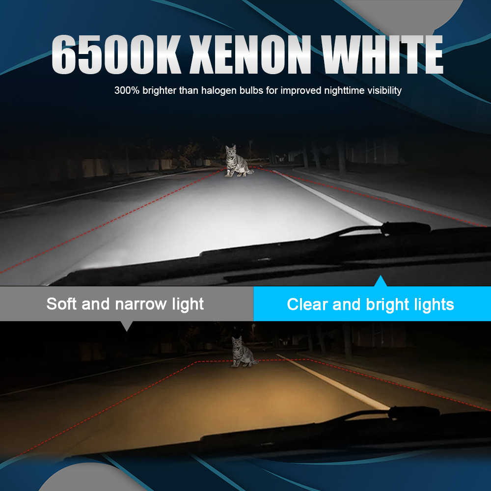 Lupuauto 2 Stuks H7 Led Lamp 1:1 Mini Formaat Koplamp Draadloze 16000lm Csp Led Chips Super Brigh Koplamp 60W 6500K Wit 12V