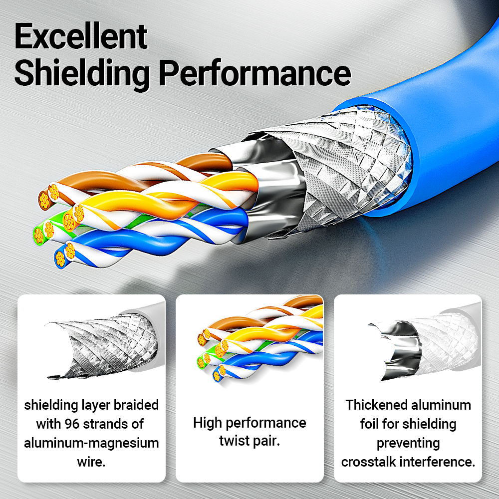 AMPCOM Ethernet Cable,CAT8 STP RJ45 10Gbps LAN Network Cable High Speed Gaming Patch 24AWG Strand Wire for Computer, PS5, Xbox