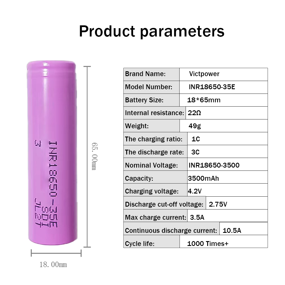 Batteria ricaricabile DMEGC 26E NCM di grado A + migliore qualità INR18650 3.7V 2600mAh batterie agli ioni di litio cilindriche agli ioni di litio per: Blu profondo